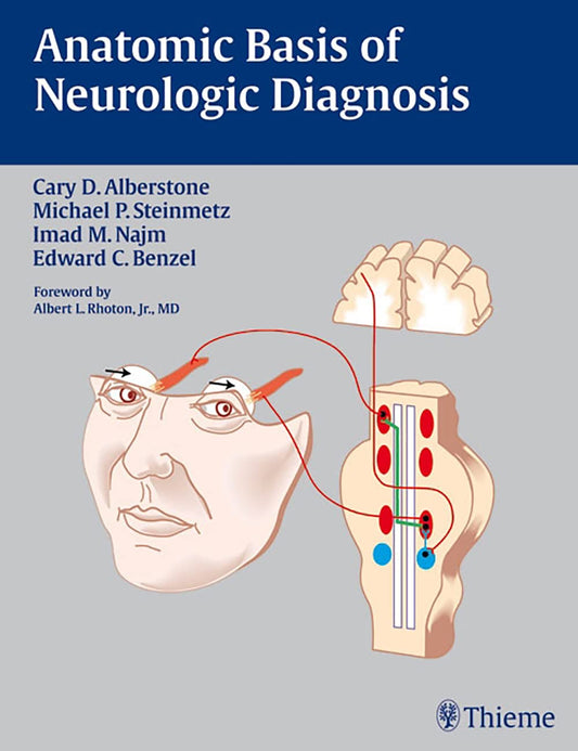 ANATOMIC BASIS OF NEUROLOGICDIAGNOSIS 1ST/2009 - CARY ALBERSTONE