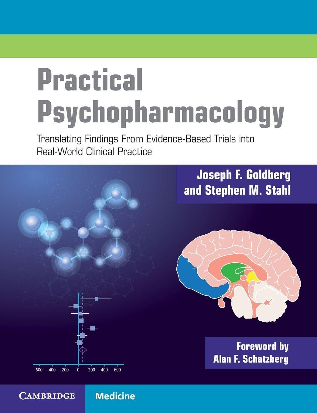PRACTICAL PSYCHOPHARMACOLOGY 1ST/2021 - JOSEPH GOLDBERG