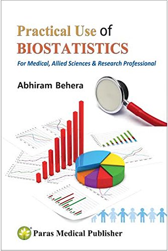PRACTICAL USE OF BIOSTATISTICS 1ST/2016 - ABHIRAM BEHERA