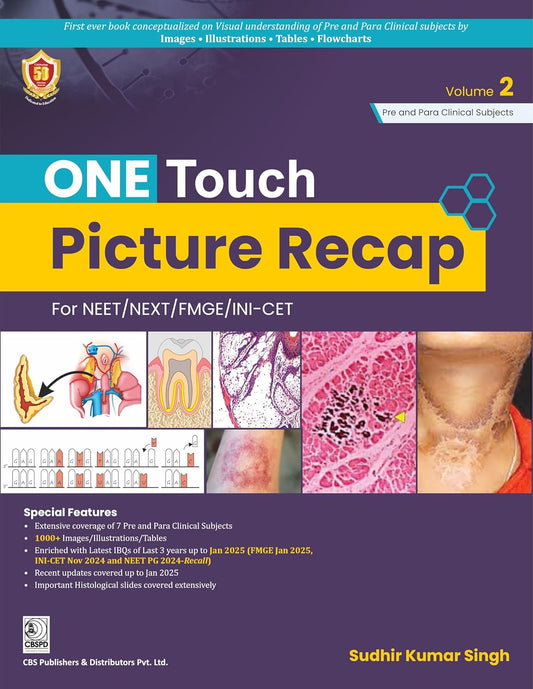ONE TOUCH PICTURE RECAP 1ST/2025 - SUDHIR KUMAR SINGH