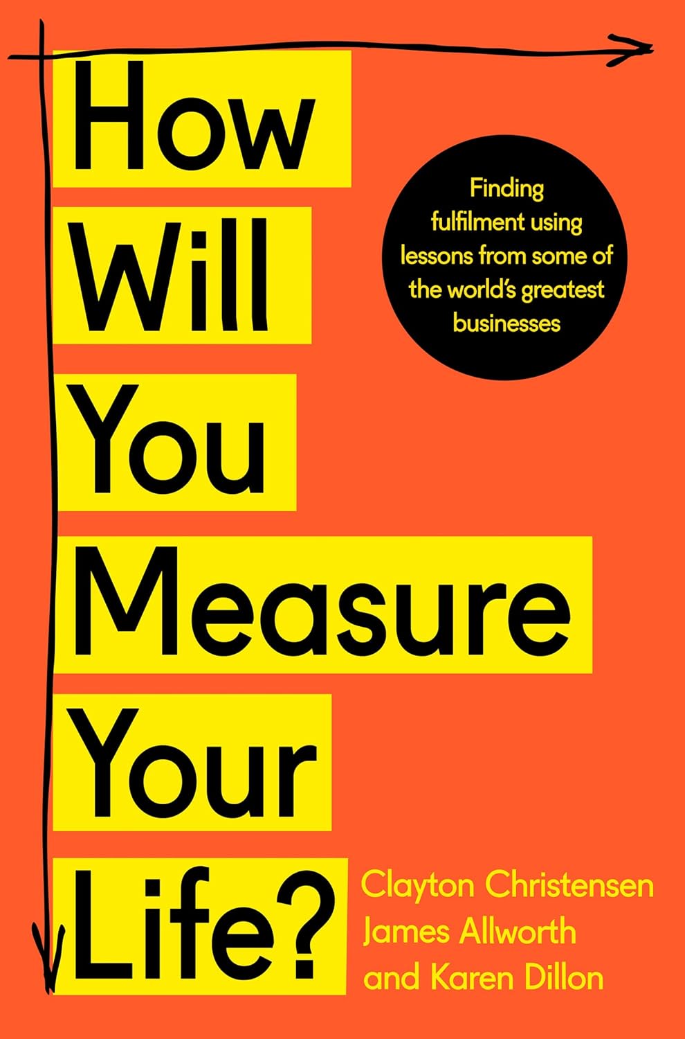 HOW WILL YOU MEASURE YOUR LIFE? - CHRISTENSEN CLAYTON
