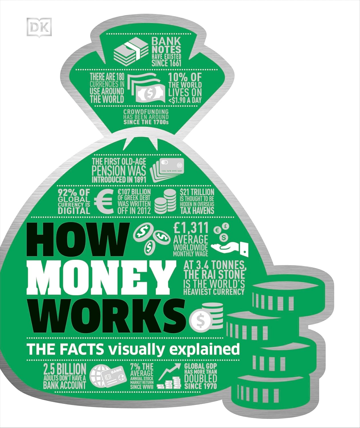 HOW MONEY WORKS - DK