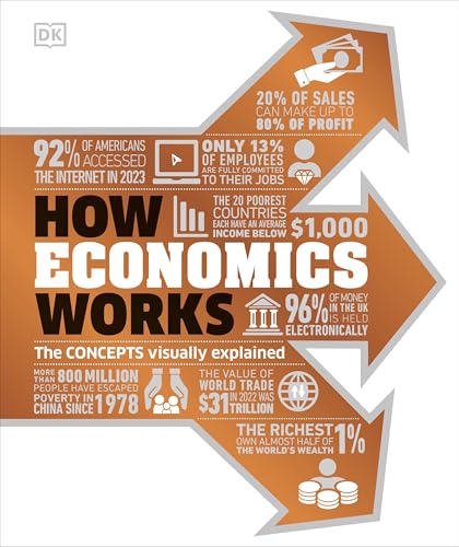 HOW ECONOMICS WORKS - DK