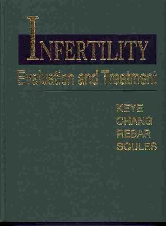 Infertility Evalution and Treatment