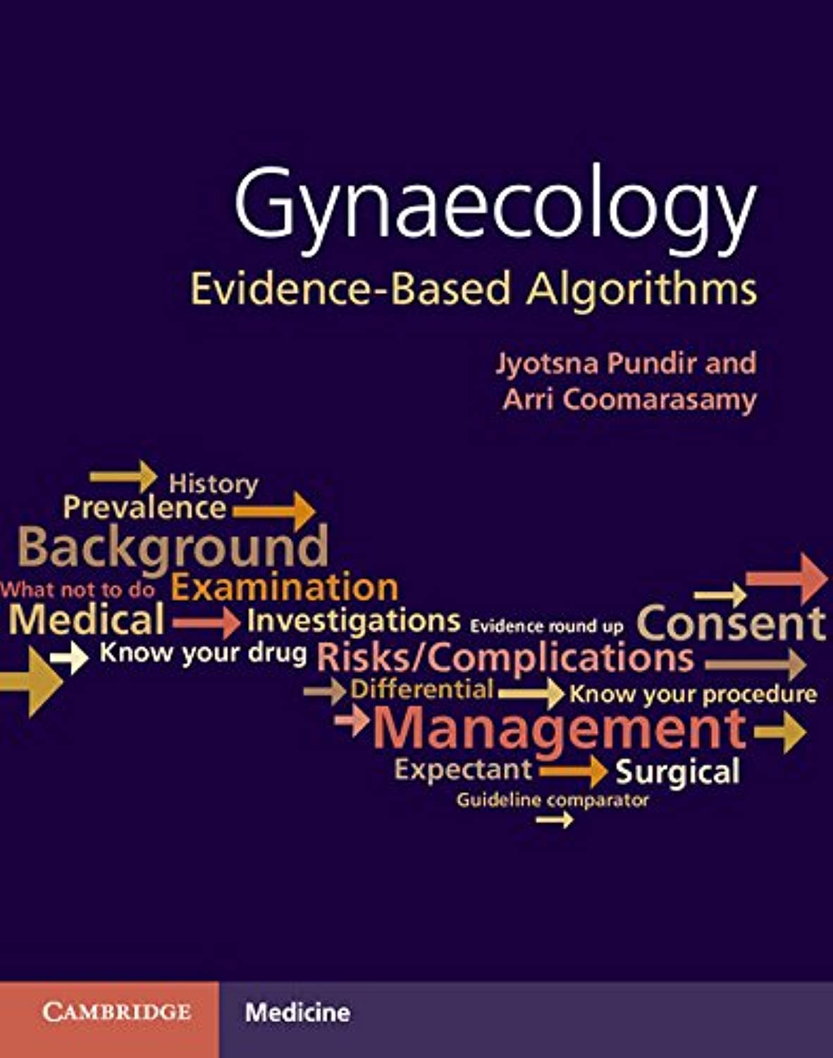 GYNECOLOGY EVIDENCE BASED ALGORTHMS 1ED/2016- JYOTSNA PUNDIR