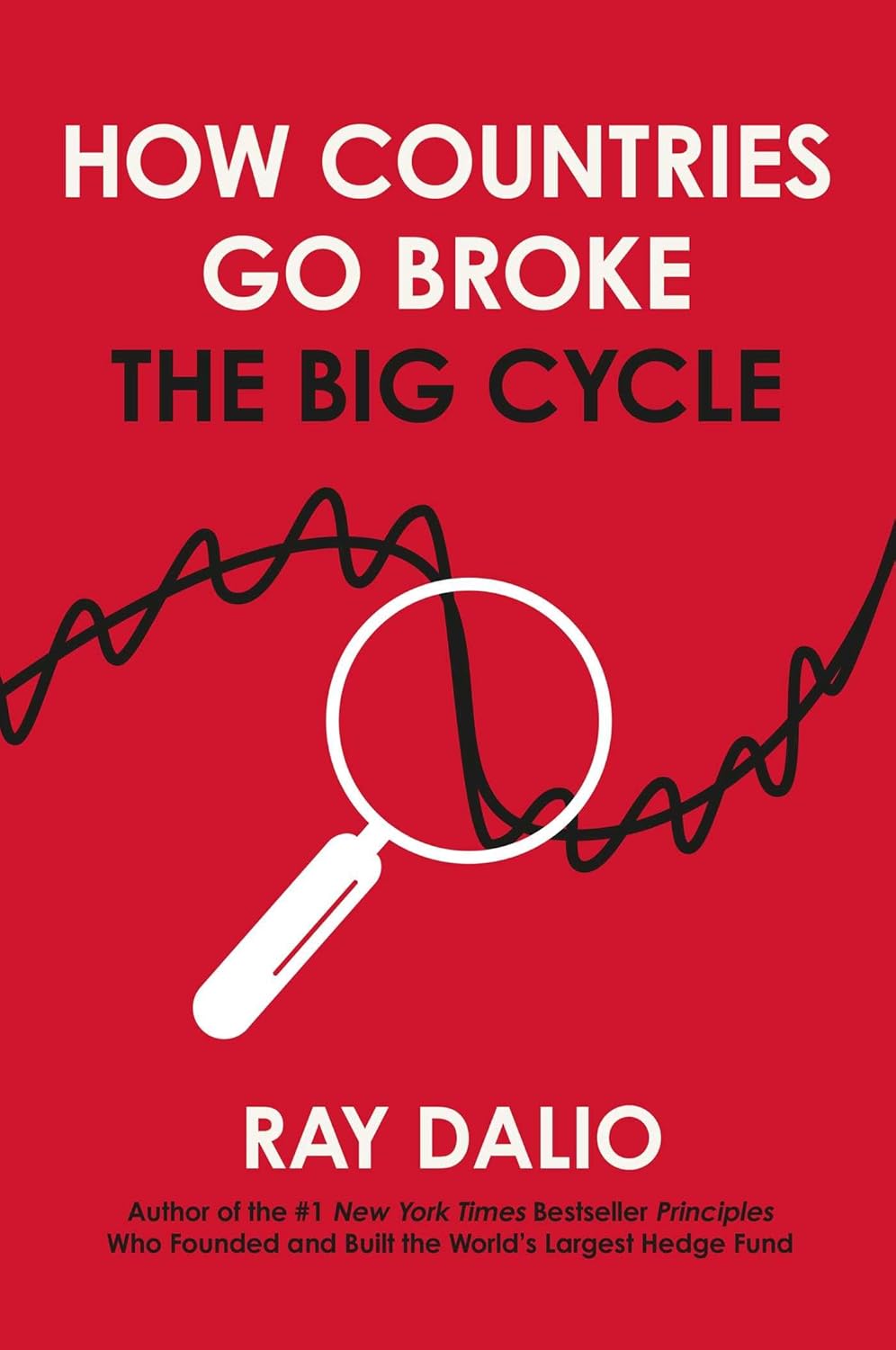 HOW COUNTRIES GO BROKE. - RAY DALIO