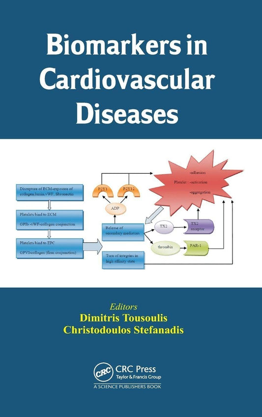 BIOMARKERS IN CARDIOVASCULAR DISEASES 1ST/2013 - DIMITRIS TOUSOULIS