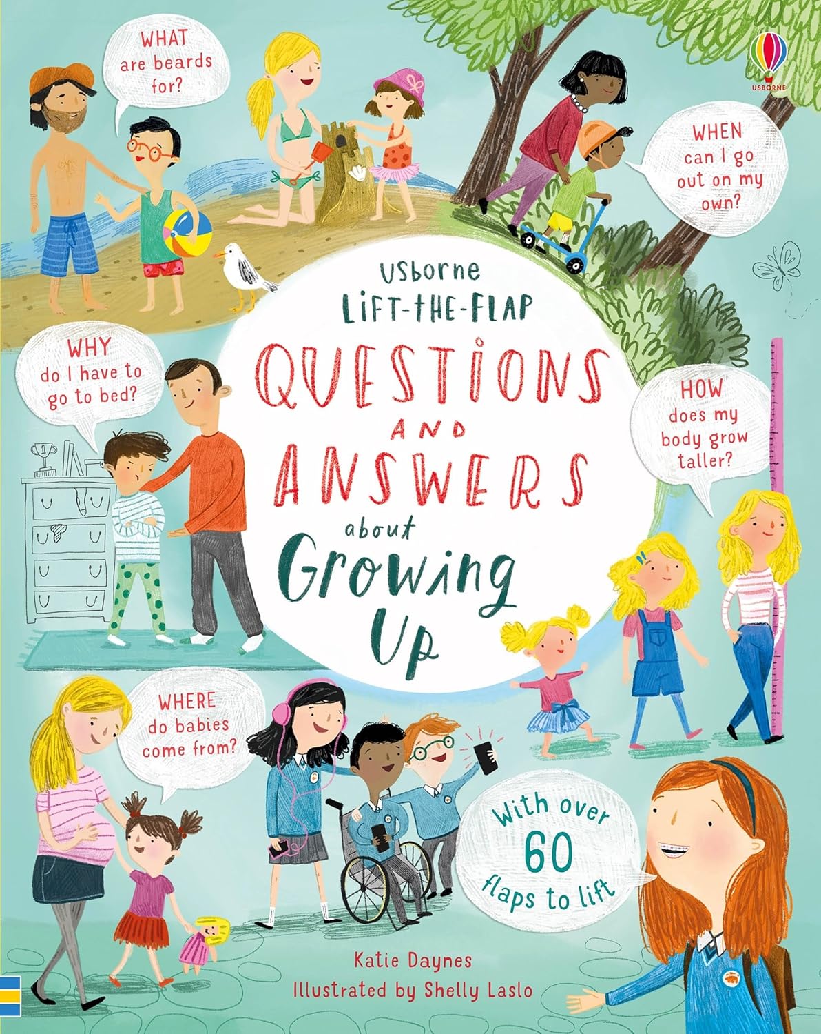 LTF QUESTIONS & ANSWERS ABOUT GROWING UP - NILL