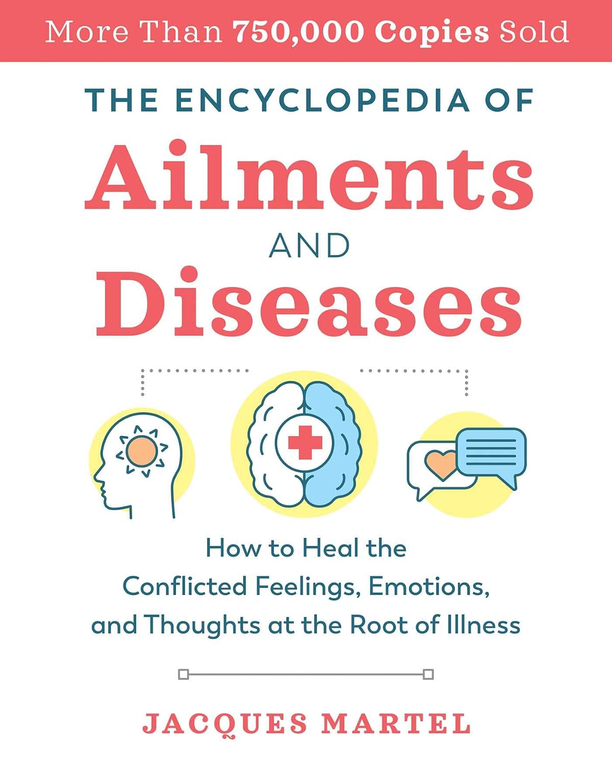 THE ENCYLCOPEDIA OF AILMENTS AND DISEASES 1ST/2020 - JACQUES MARTEL