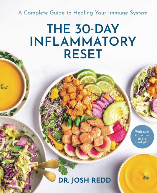 30-DAY INFLAMMATORY RESET - JOSH REDD