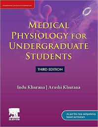 MEDICAL PHYSIOLOGY FOR UNDERGRADUATE STUDENTS(3RD 2022)