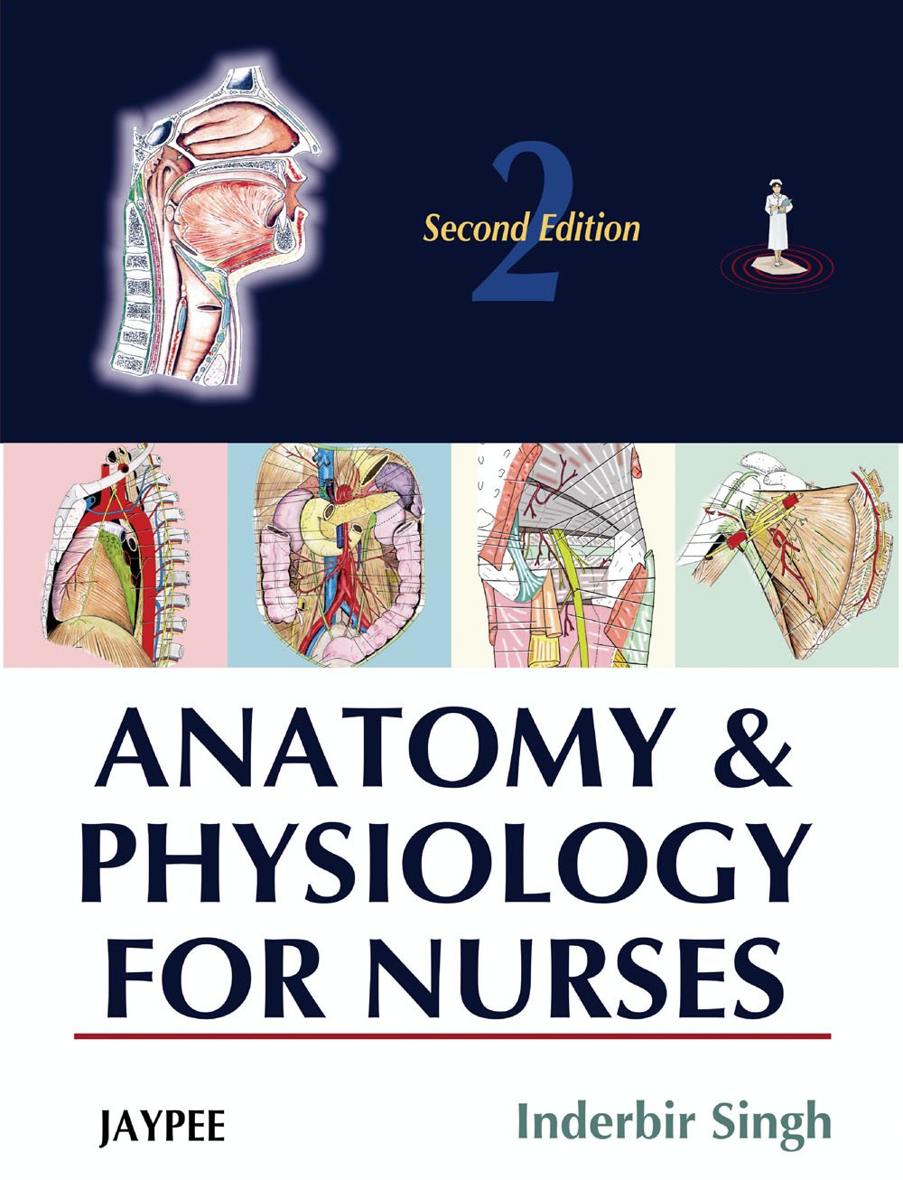 ANATOMY & PHYSIOLOGY FOR NURSES 2ND/2008 - INDERBIR SINGH