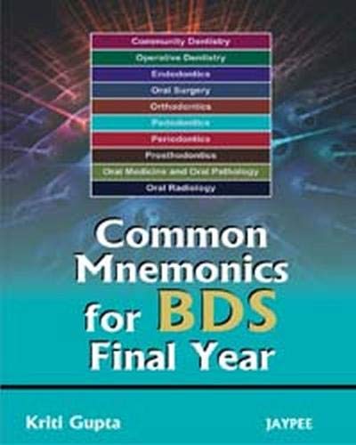 COMMON MNEMONICS FOR BDS FINAL YEAR 1ST/2010 - KRITI GUPTA