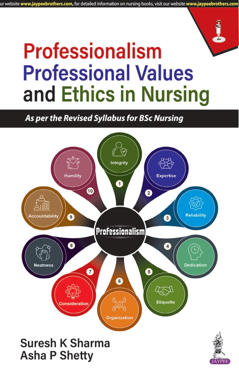 PROFESSIONALISM, PROFESSIONAL VALUES AND ETHICS IN NURSING 1ST/2026 - SURESH K SHARMA