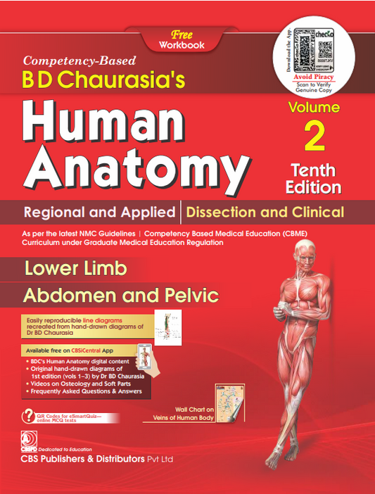 Chaurasias Human Anatomy Lower Limb & Abdomen 10th/2025 (Vol 2)