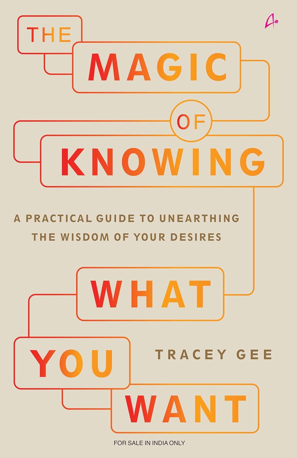 THE MAGIC OF KNOWING WHAT YOU WANT: A PRACTICAL GUIDE TO UNEARTHING THE WISDOM OF YOUR DESIRES - TRACEY GEE