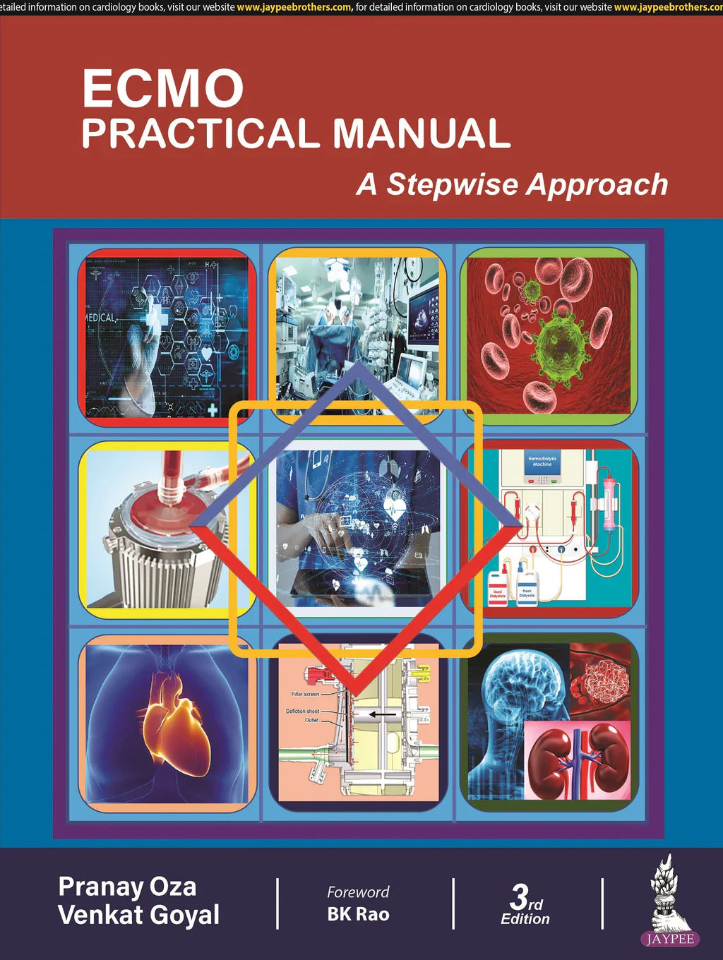 ECMO PRACTICAL MANUAL A STEPWISE APPROACH 3E/2024