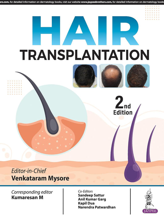 HAIR TRANSPLANTATION 2ND/2024 - VENKATARAM MYSORE