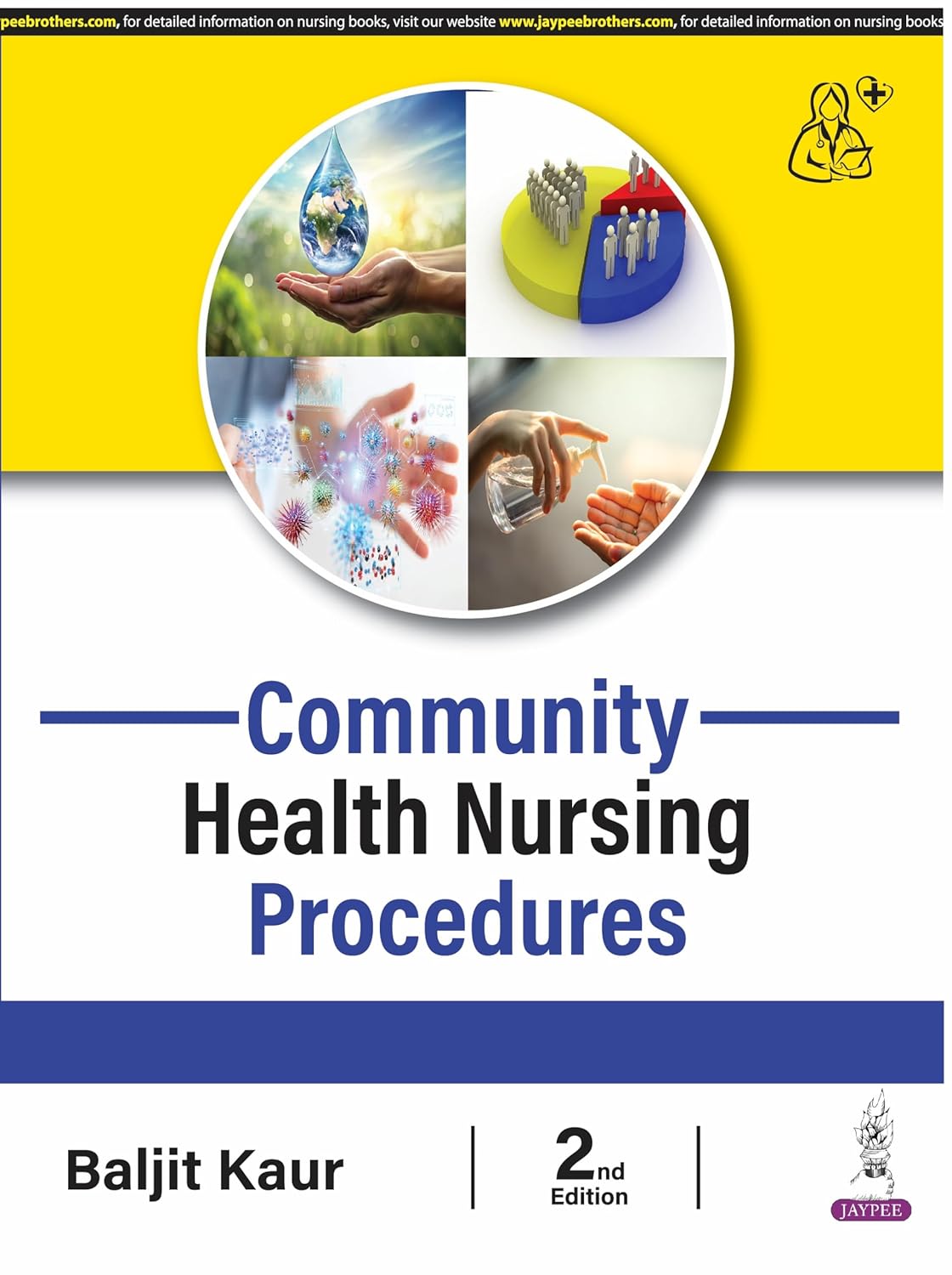 COMMUNITY HEALTH NURSING PROCEDURES 2ND/2026 - BALJIT KAUR