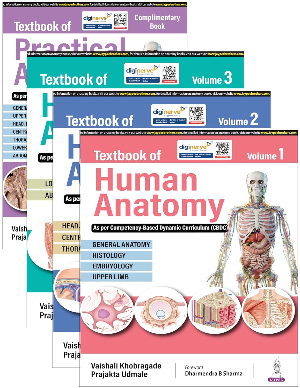 TEXTBOOK OF HUMAN ANATOMY (4VOLS) WITH INDEX 1ST/2025 - VAISHALI KHOBRAGADE