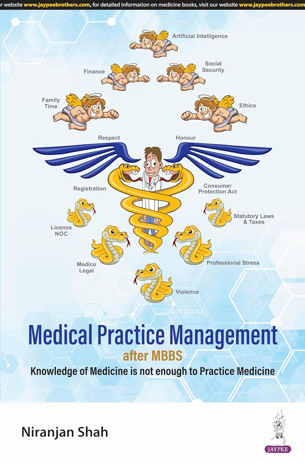 MEDICAL PRACTICE MANAGEMENT AFTER MBBS 1ST/2025 - NIRANJAN SHAH