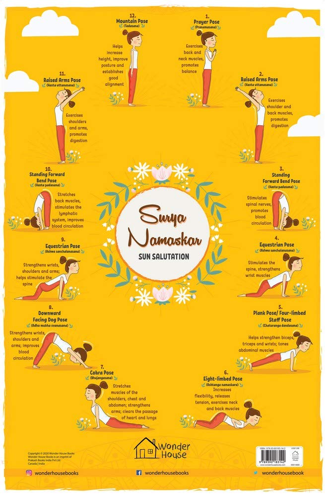 SURYA NAMASKAR - MY FIRST EARLY LEARNING WALL CHART (19 INCHES X 29 INCHES) -  BOOKS