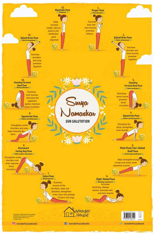 SURYA NAMASKAR - MY FIRST EARLY LEARNING WALL CHART (19 INCHES X 29 INCHES) -  BOOKS