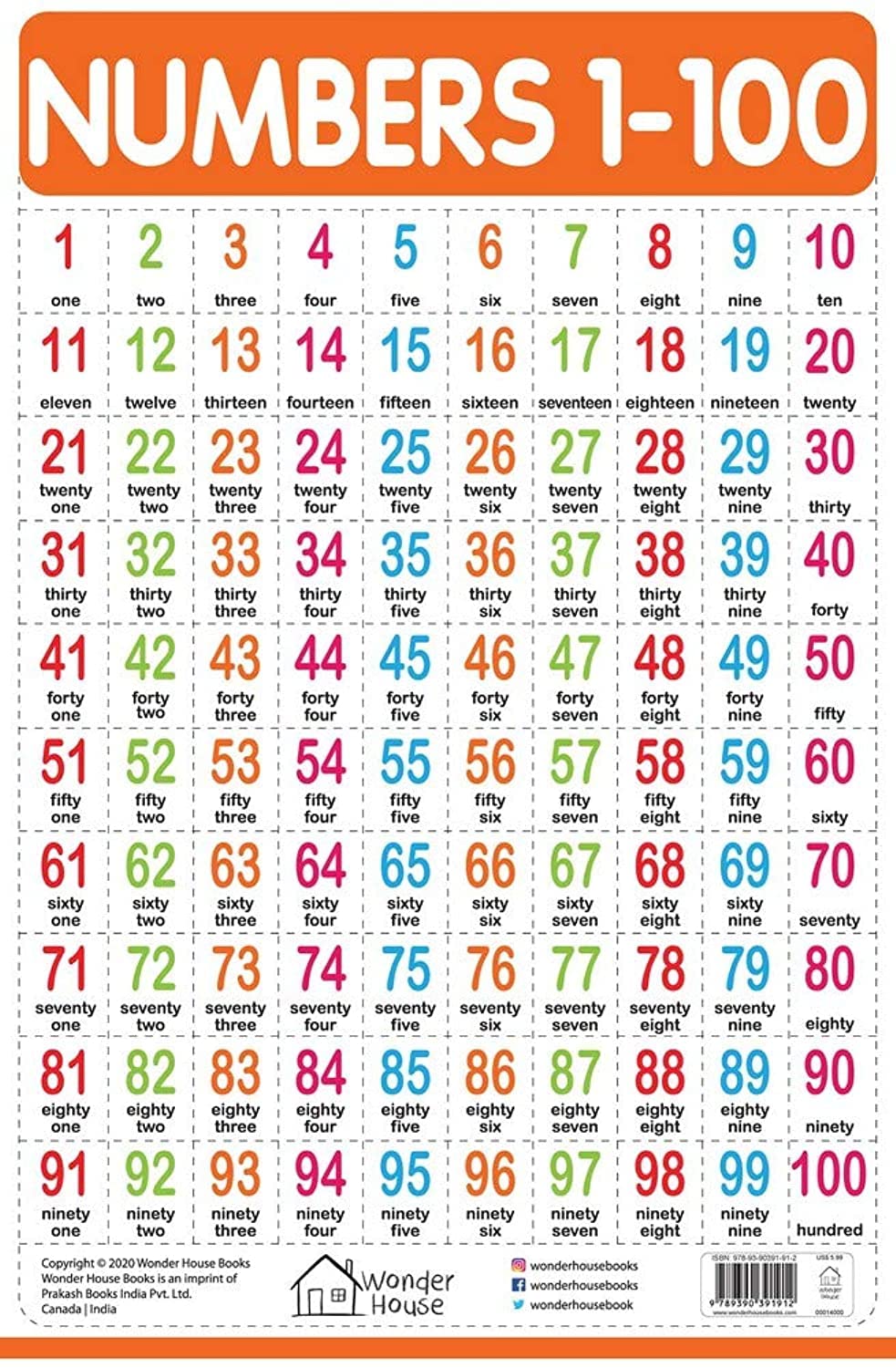 NUMBERS 1-100 - MY FIRST EARLY LEARNING WALL CHART: FOR PRESCHOOL, KINDERGARTEN, NURSERY AND HOMESCH -  BOOKS
