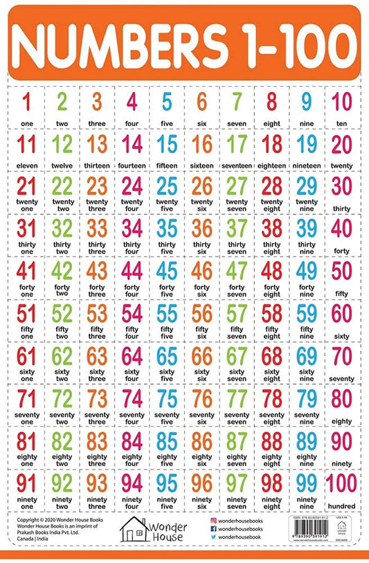 NUMBERS 1-100 - MY FIRST EARLY LEARNING WALL CHART: FOR PRESCHOOL, KINDERGARTEN, NURSERY AND HOMESCH -  BOOKS