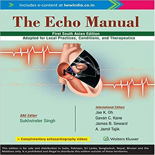 THE ECHO MANUAL 1SAE/2022