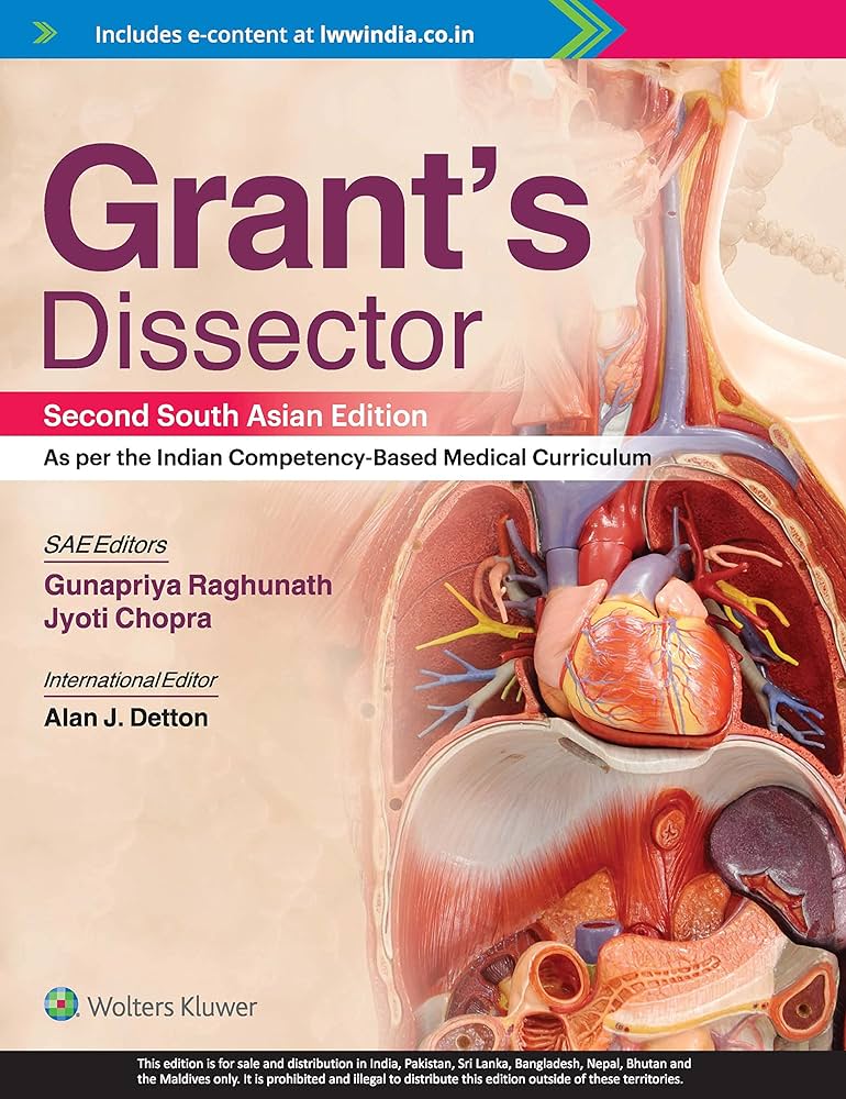 GRANTS DISSECTOR (2ND SAE 2022)