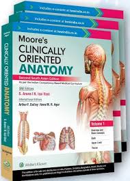 Moore’s Clinically Oriented Anatomy, (3-Volume set), Second South Asian Edition