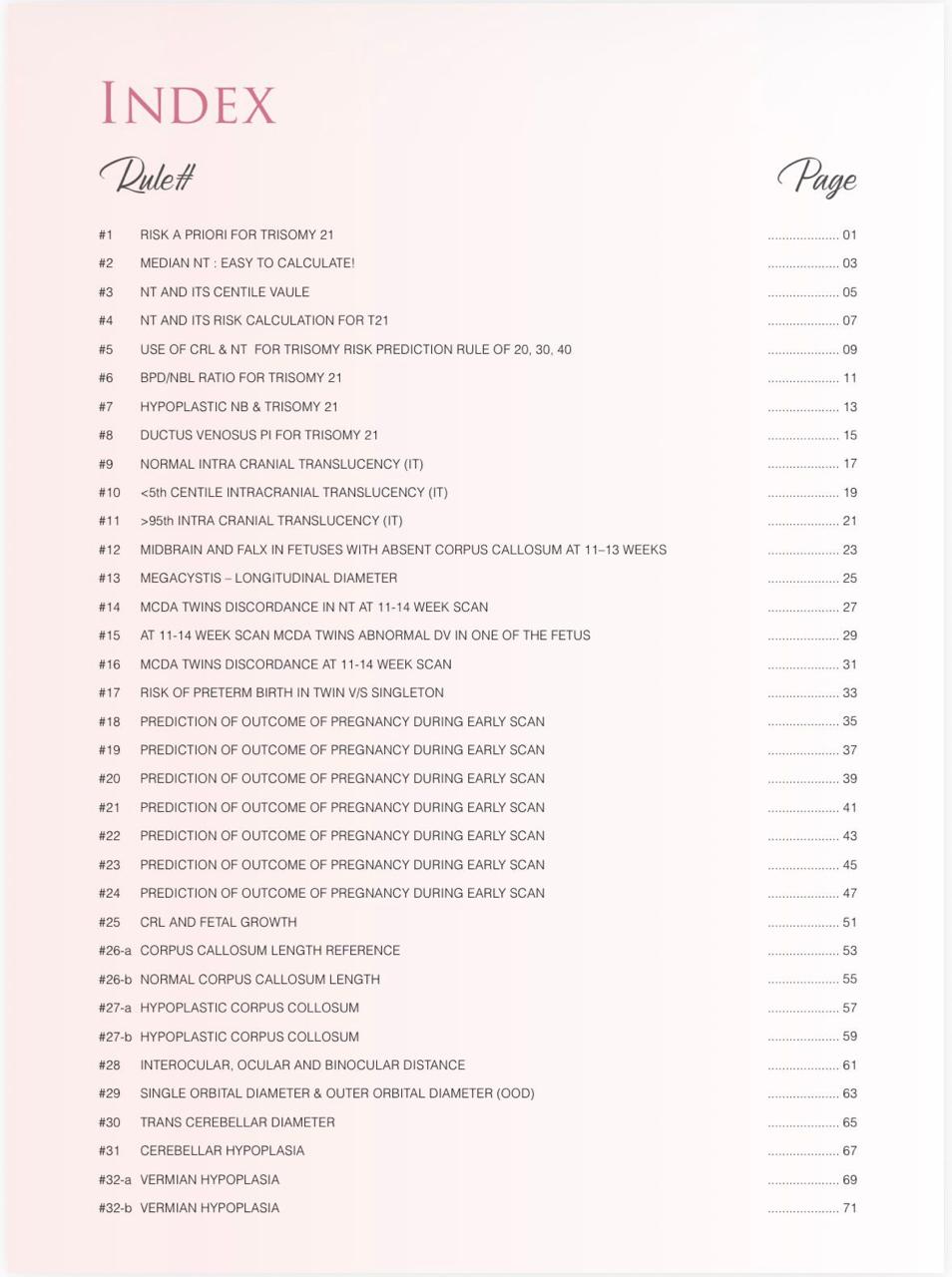 100 Thumb Rules Obstetrics USG & Fetal Nomograms Made Easy 3RD/2026 - PRASHANT ACHARYA